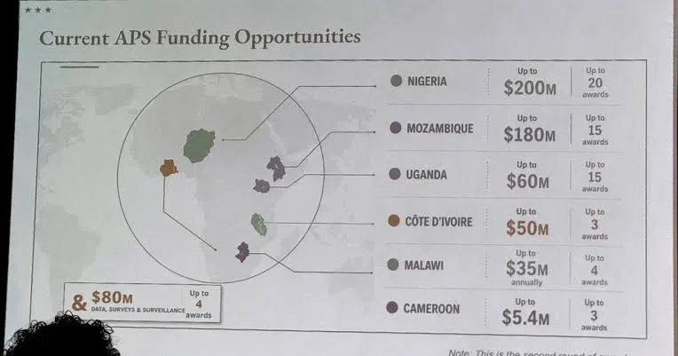 This Humiliating AI Map Of Africa Will Make You Question Everything The U.S. Tells Us