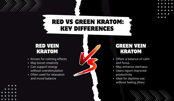 Red Vs. Green Kratom: Key Differences That You Must Know